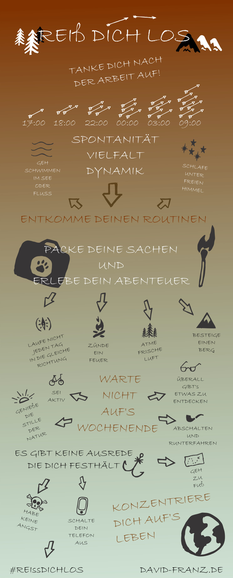 kuehlschrank_infographic